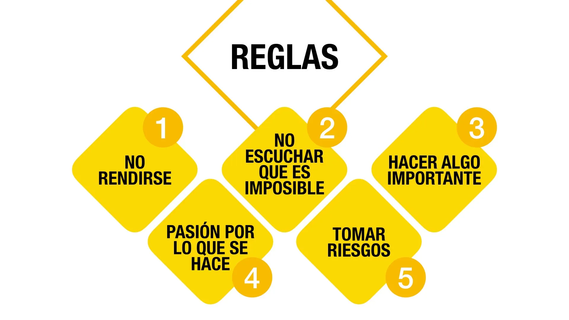 Jugadores en acción